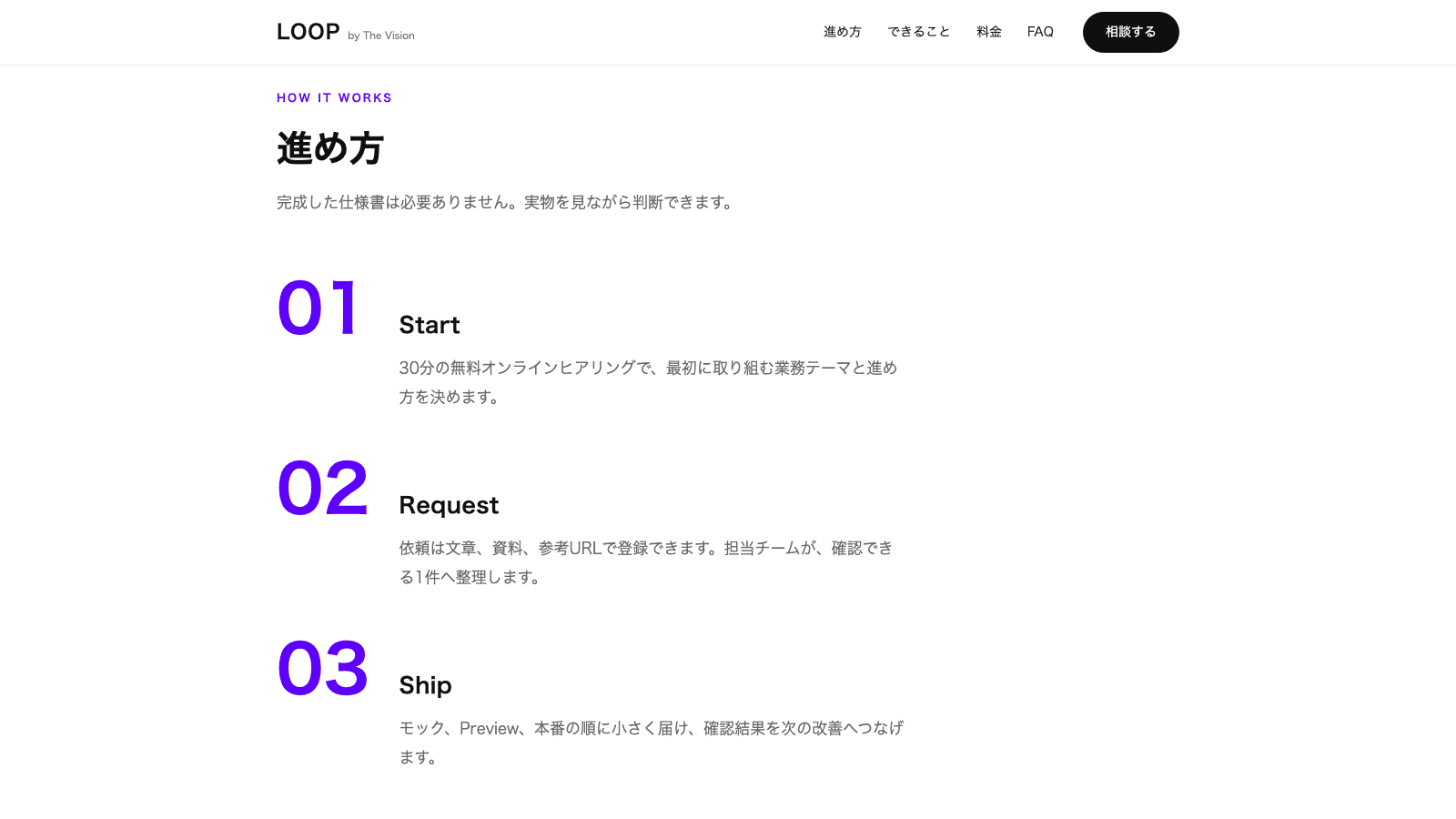 LOOP
